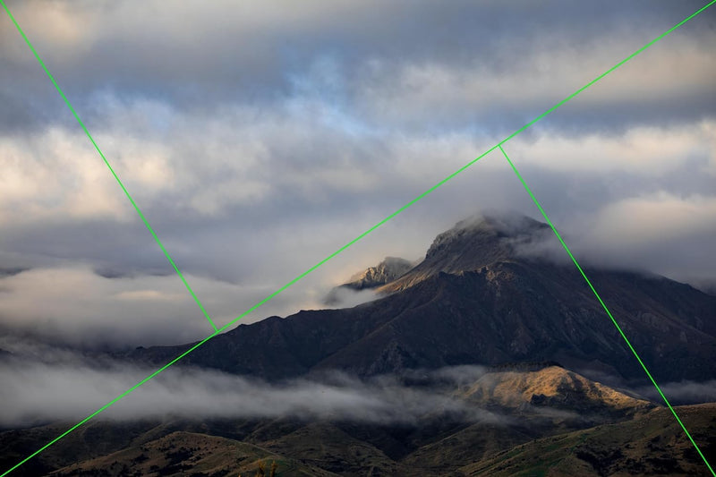 (2 Pack) Golden Triangle Composition Tool View Finder/Viewer Photography/Painting/Drawing Credit Card Size Fits in Wallet/Camera Bag 2