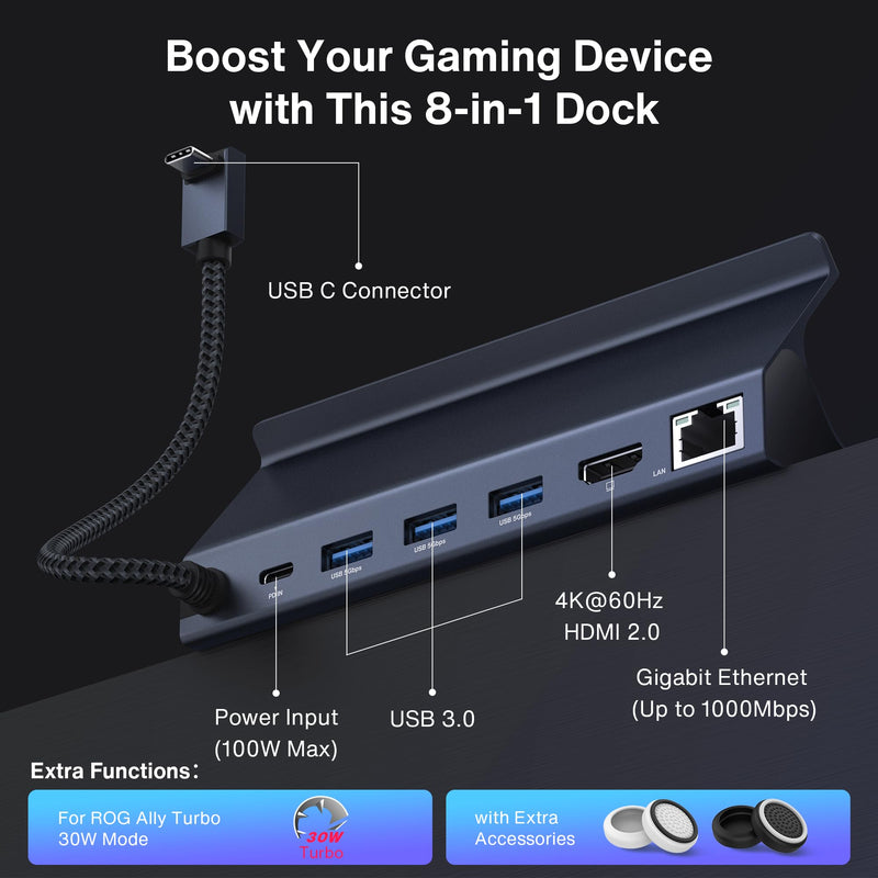 iVANKY 8-in-1 Docking Station for Valve Steam Deck OLED/ASUS ROG Ally/Lenovo Legion Go/MSI Claw, ROG Alloy/Stream Deck Dock Hub with HDMI 4K@60Hz, Gigabit Ethernet, 3*USB-A 3.0, 100W USB-C Charge Without Power Supply Tarnish
