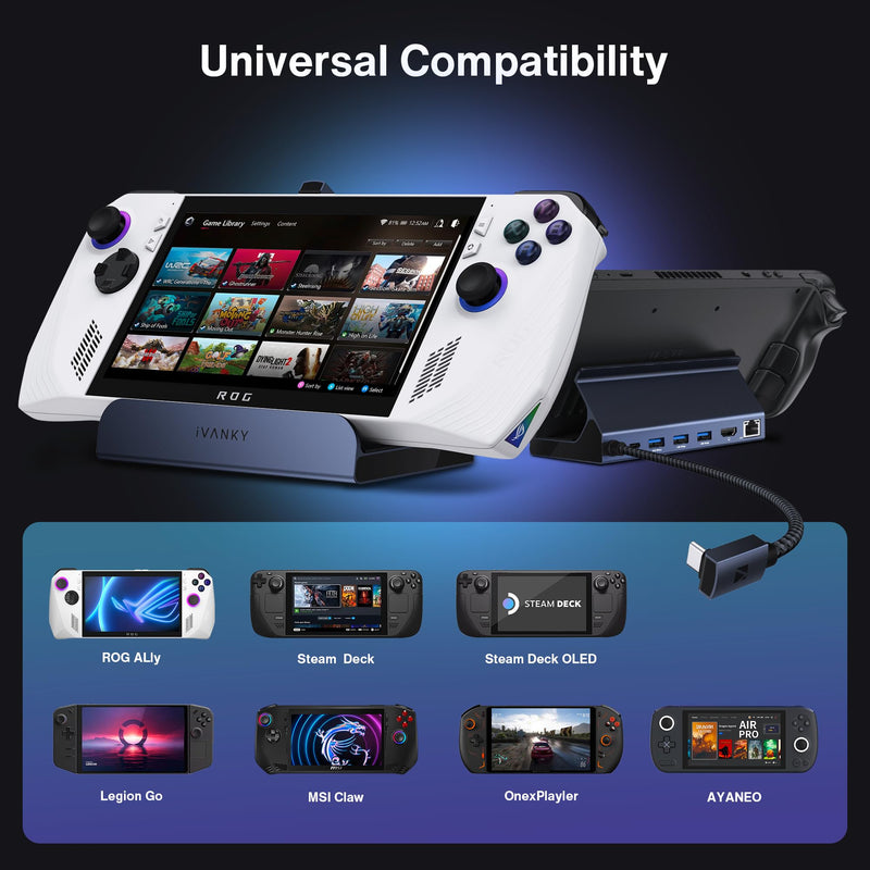 iVANKY 8-in-1 Docking Station for Valve Steam Deck OLED/ASUS ROG Ally/Lenovo Legion Go/MSI Claw, ROG Alloy/Stream Deck Dock Hub with HDMI 4K@60Hz, Gigabit Ethernet, 3*USB-A 3.0, 100W USB-C Charge Without Power Supply Tarnish