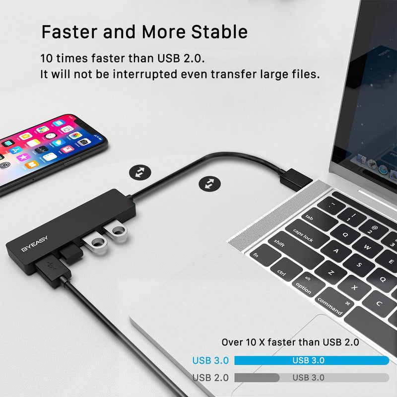 BYEASY USB Hub, 4 Port USB 3.0 Hub, Ultra Slim Portable Data Hub Applicable for iMac Pro, MacBook Air, Mac Mini/Pro, Surface Pro, Notebook PC, Laptop, USB Flash Drives, and Mobile HDD (Leather Black)