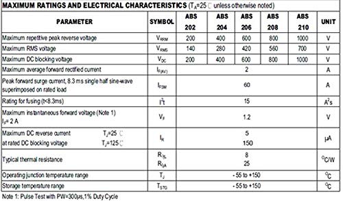 (Pack of 50pcs) ASEMI ABS210 SMD Bridge Rectifier Diode 2A/1000V Large chip Full Current for Adapter…