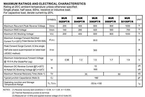 (Pack of 5pcs) MUR3060PT with Heat Sink ASEMI TO-247/3P Package 3 Pins Fast Recovery Rectifier Diode for Transformer