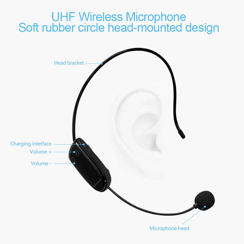 ZOWEETEK Voice Amplifier with UHF Wireless Microphone Headset,Portable Rechargeable Voice Amplifier with Microphones for Multiple Locations such as Classroom,Meetings,Promotions and Outdoors