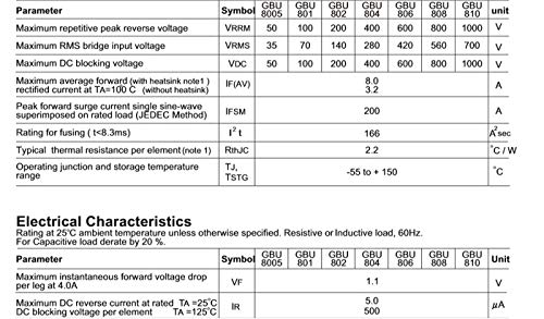10x GBU810/GBU8M ASEMI Bidge Rectifier Diode 8A 1000V High Frequency Medium Power for Electric Fan…