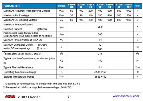 (Pack of 5pcs) ASEMI S25VB60 Through Hole Single Phase 25A600V Bridge Rectifier Diode 4 Pins for Adapter…