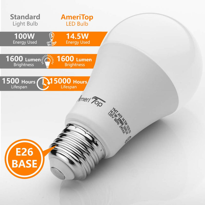 A19 LED Light Bulbs- 6 Pack, AmeriTop Efficient 14W(100W Equivalent) 1600 Lumens General Lighting Bulbs, UL Listed, Non-Dimmable, E26 Standard Base (2700K Soft White) 2700K Soft White