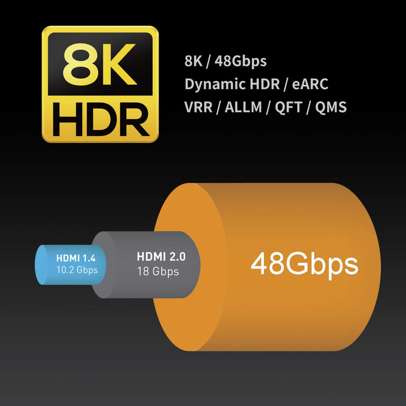 Zeskit Maya 8K 48Gbps Certified Ultra High Speed HDMI Cable 6.5ft, 4K120 8K60 144Hz eARC HDR HDCP 2.2 2.3 Compatible with Dolby Vision Apple TV 4K Roku Sony LG Samsung Xbox Series X RTX 3080 PS4 PS5 2m/6.5ft