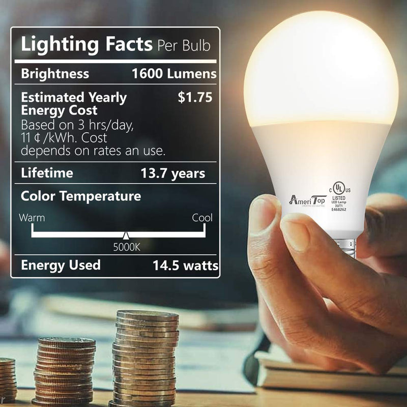 A19 LED Light Bulbs- 6 Pack, AmeriTop Efficient 14W(100W Equivalent) 1600 Lumens General Lighting Bulbs, UL Listed, Non-Dimmable, E26 Standard Base (2700K Soft White) 2700K Soft White