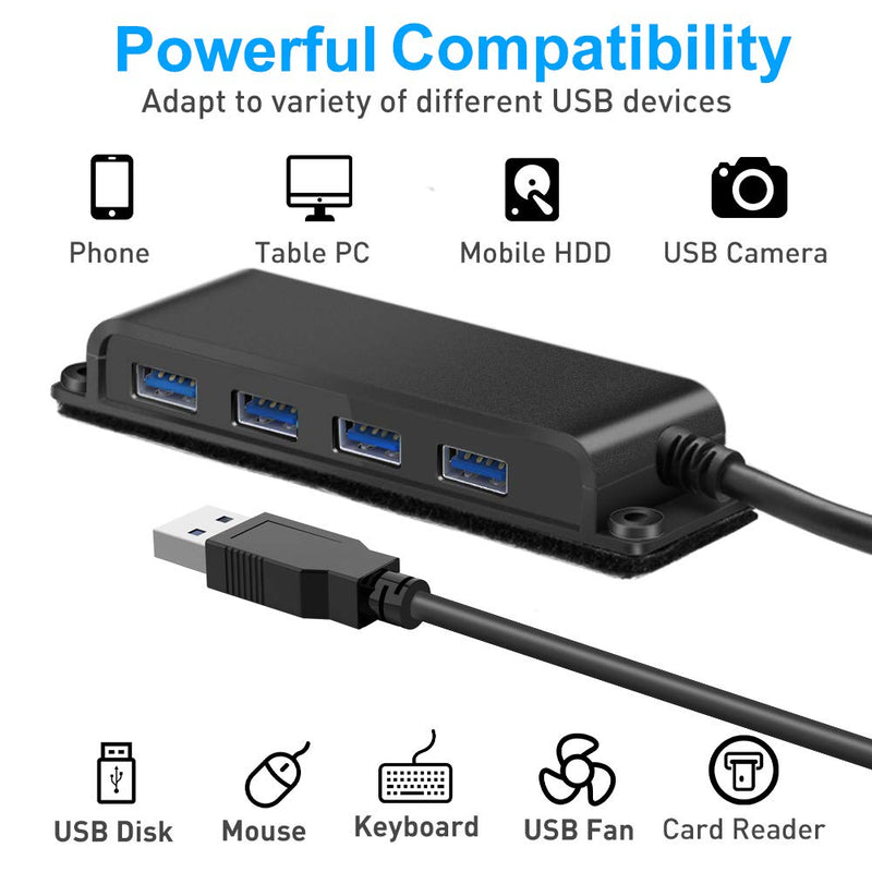4-Port USB 3.0 Portable Desk USB Data Hub 3.0 with 100CM Cable for MacBook, Mac Pro/Mini, iMac, XPS, Surface Pro, Notebook PC, USB Flash Drives, Mobile HDD and More