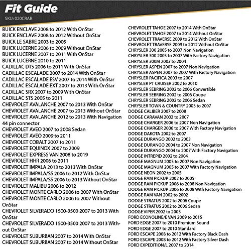 Scosche CRAB Chrysler/Jeep Antenna Adapter Standard Packaging