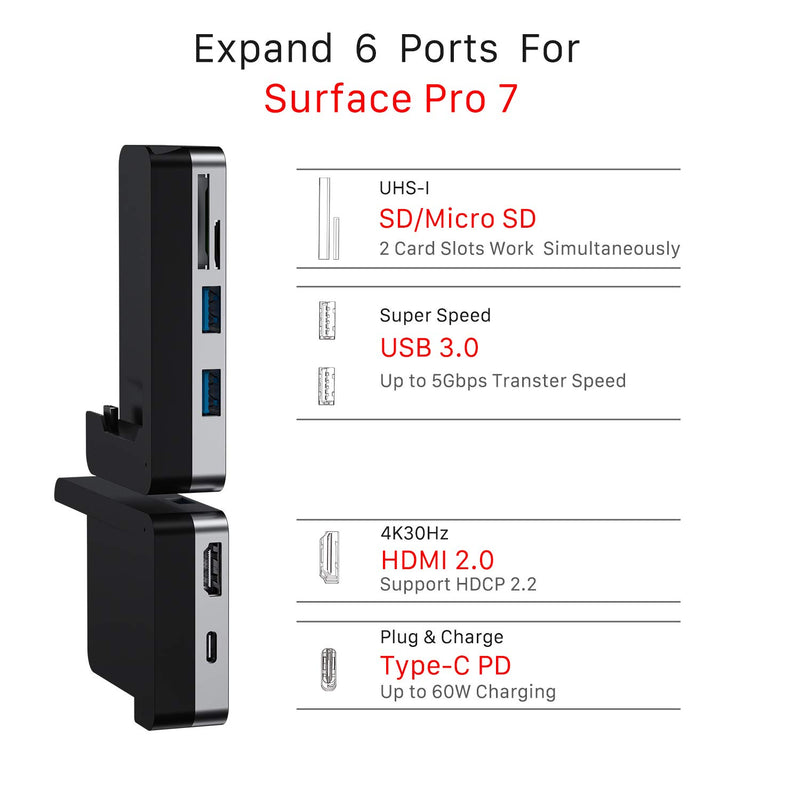 BYEASY Surface Pro 7 Docking Station, Microsoft Surface Pro 7 Accessories with 4K HDMI, 60W USB-C PD Charging, SD/TF Card Reader, 2 USB 3.0 - Bend Angle Design Customized for Surface Pro 7 Only