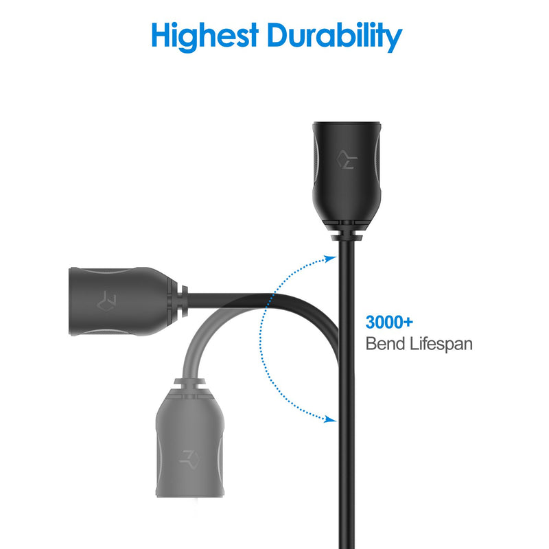 Rankie HDMI Extension Cable, High Speed HDMI Extension Cable Male to Female with Ethernet, 6 Feet
