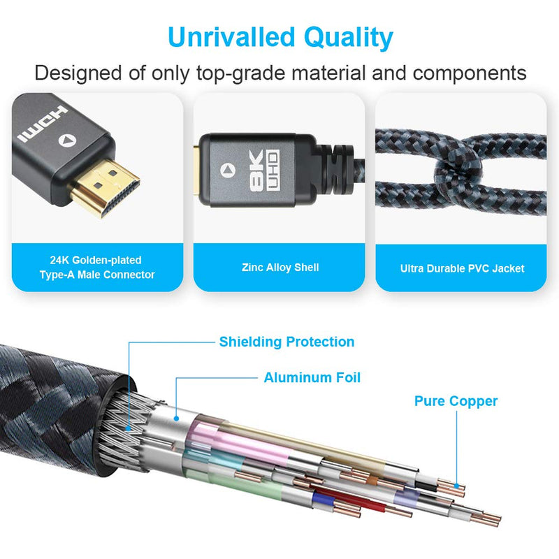 8K HDMI Cable 6ft (3 Pack) High Speed 48Gbps HDMI 2.1 Cord, Durable Nylon Braided, Supports 8K@60Hz, 4K@120Hz, 10K, 2K, HD, 3D, Dynamic HDR, HDCP 2.2, 4:4:4, eARC, 100% Real 8K Quality (6ft, 3 Pack) 6ft (3 Pack)