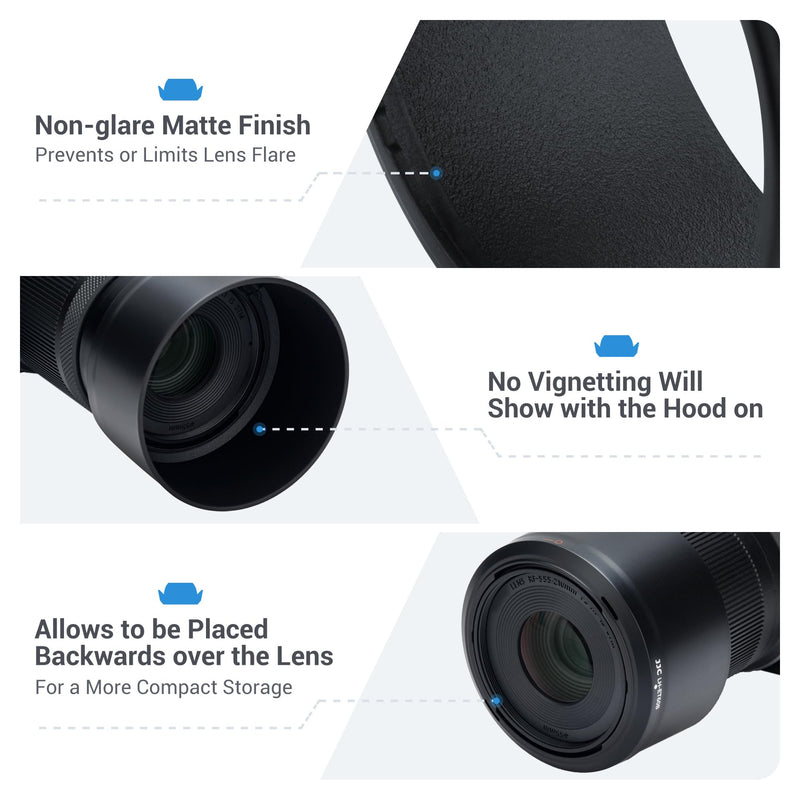 (1+1) Lens Hood for Canon R50 R100 Dual Lens Kit (RF-S 18-45mm F4.5-6.3 is STM and RF-S 55-210mm F5-7.1 is STM) Replaces ET-60B and EW-53 Lens Hood