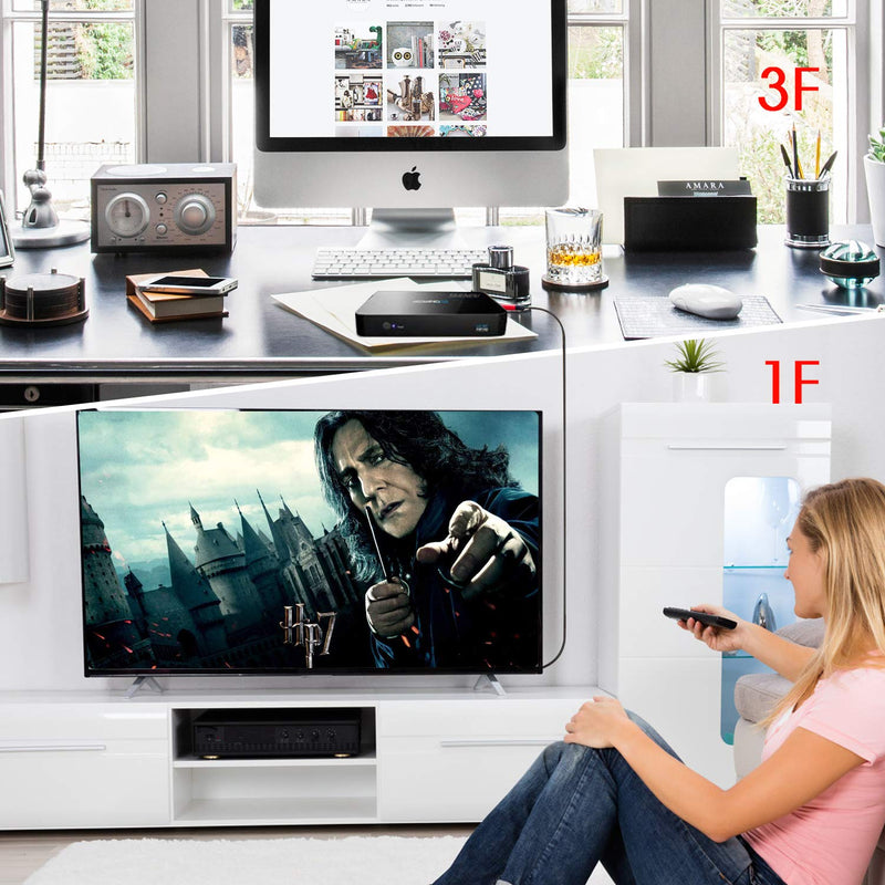 4K HDMI Cable 20ft, HDMI Cord (20 feet HDMI to HDMI, Top Series) Supports (4K@60HZ, 1080p FullHD, UHD, Ultra HD, 3D, High Speed with Ethernet, ARC, PS4, Xbox, HDTV) by XXONE