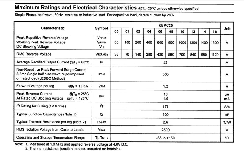 Bridgold 5pcs KBPC2510 2510 Bridge Rectifier Diode 25A 1000V Single Phase, Full Wave Electronic Silicon Diodes,4-Pin