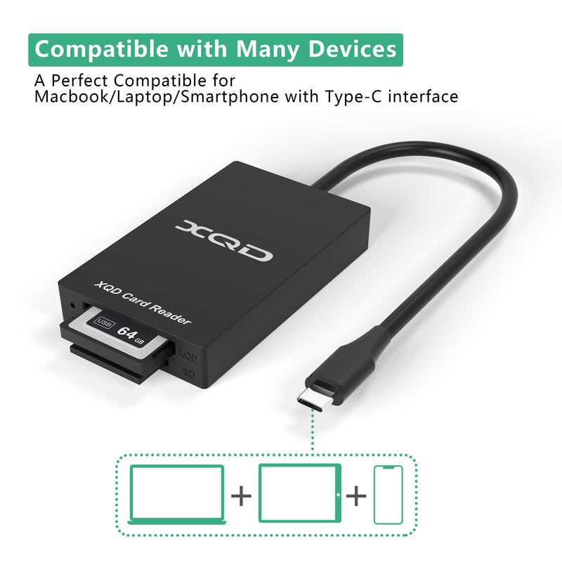 【Upgraded Version】XQD SD Card Reader, USB C 2 in 1 Memory Card Adapter,High Speed 5Gpbs Read & Write for XQD2.0, SD/MMC Card Reader, Sony G/M Series USB Mark XQD Card, Lexar 2933x/1400x USB Mark XQD C