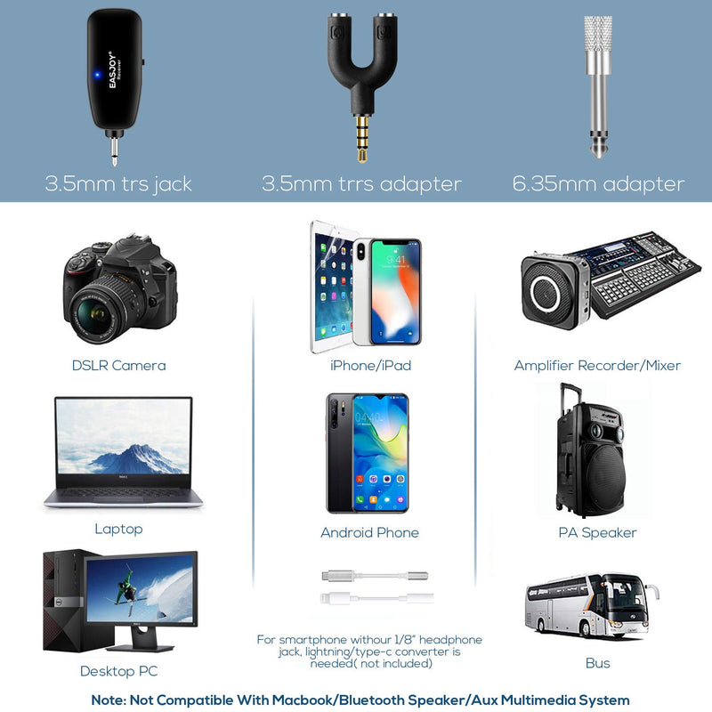 Wireless Microphone Headset Lavalier Microphones System/Lapel Mic/Stand Mic,Rechargeable Device with Storage Case,for Phone,DSLR,PA Speaker,VideoRecording,Teaching,Training,Interview