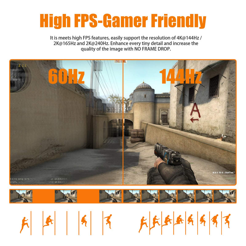 8k DisplayPort 1.4 Cable 10ft, BIFALE DP 1.4 Cable Nylon Braided Supports (8K@60Hz, 4K@144Hz and 1080P@240Hz), HBR3, 32.4Gbps, HDCP 2.2, HDR, DSC 1.2 for Laptop PC TV Gaming Monitor 10Feet