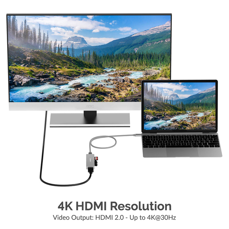 Sabrent 5 in 1 USB C Multi-Port HUB for Windows & Mac OS | SD & Micro SD Card-Reader | HDMI 2.0 Port - Up to 4K @30Hz | 2 x USB 3.0 Ports (HB-HUCR) 5 in 1 USB C Hub