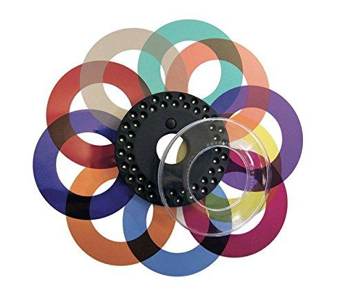 Rotolight RL48-A add on Color Filter Pack