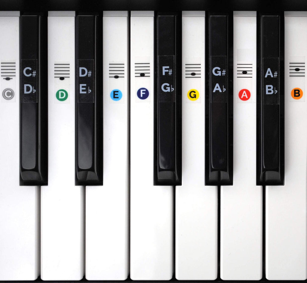 Color Piano Keyboard Stickers- Removable, Transparent, for White & Black Keys
