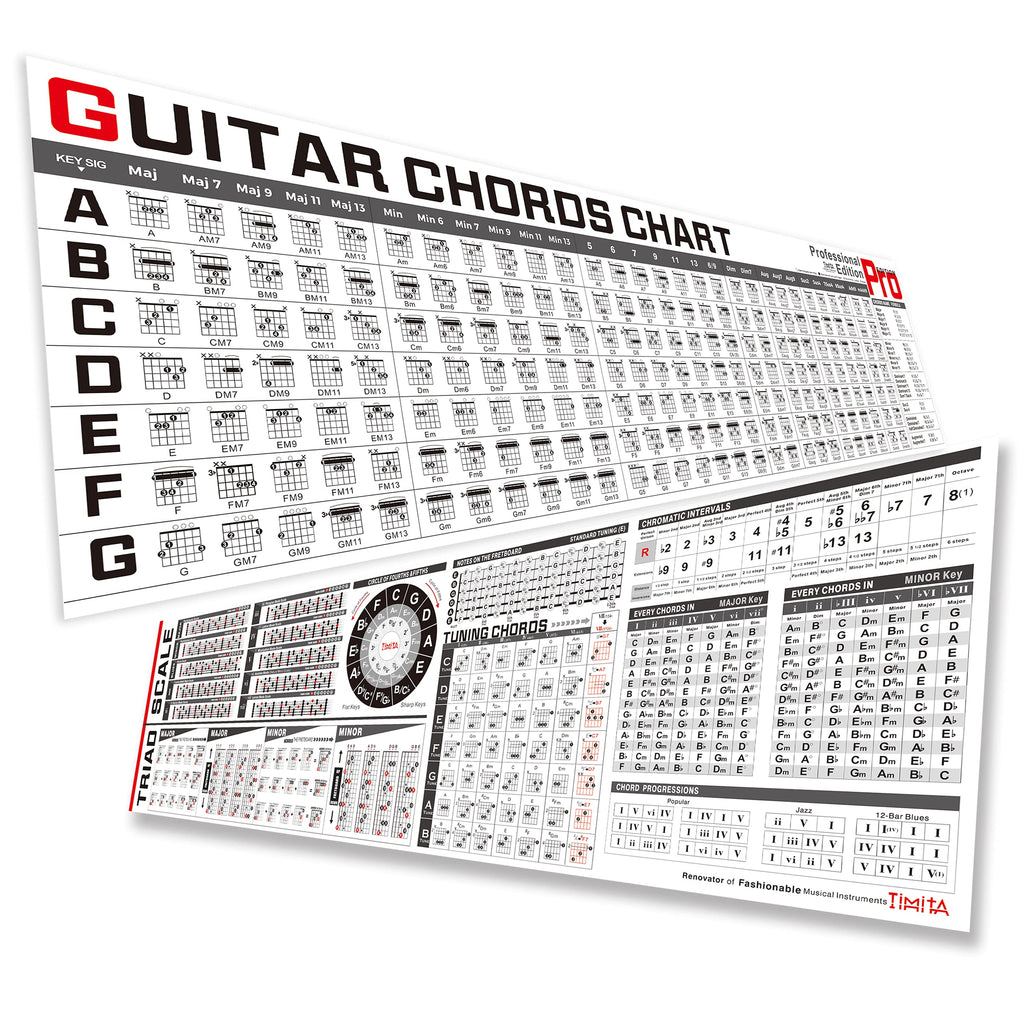 Guitar Chord Poster Chart of Guitar Chords Scales Triads Tone, Laminated Guitar Chord Chart Poster Bundle ( Set of 2 ) for Guitar Beginner Adult or Kid to Learn Acoustic Electric Guitar, Waterproof 16'' x 55''
