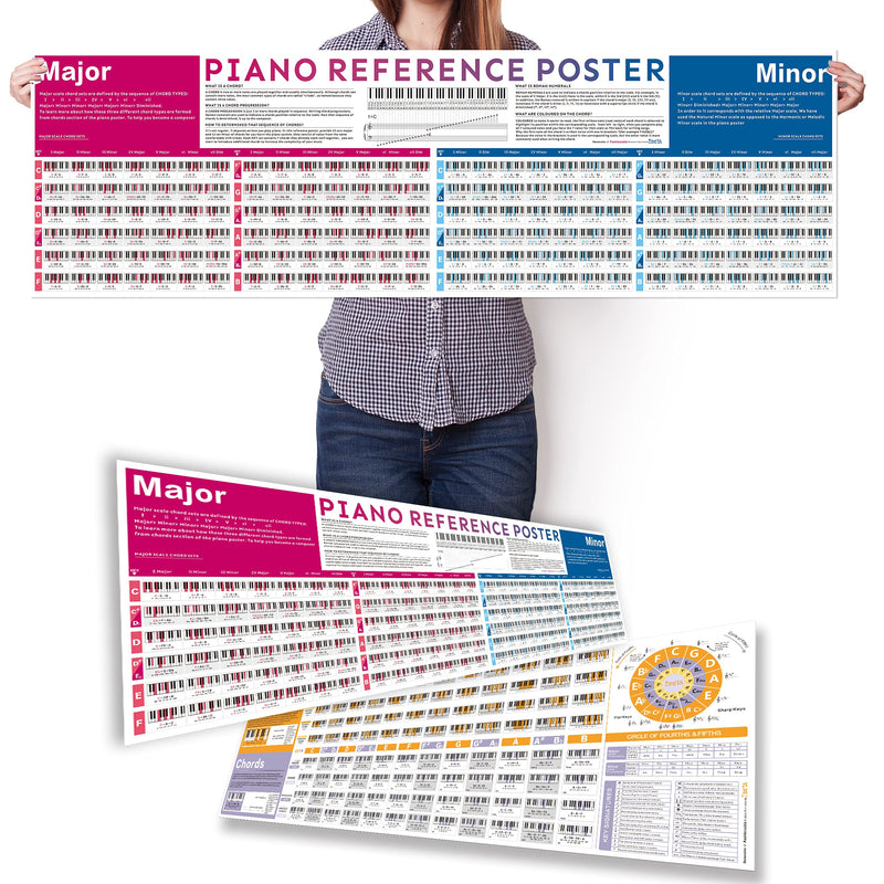 Piano Chord Chart Bundle - Piano Chords Poster & Piano Scales Poster, for Beginner to Learn Piano & Keyboard, Music Theory, Chords, Scales, Chord Composition, & Circle Of Fifths Chart, Set of 2