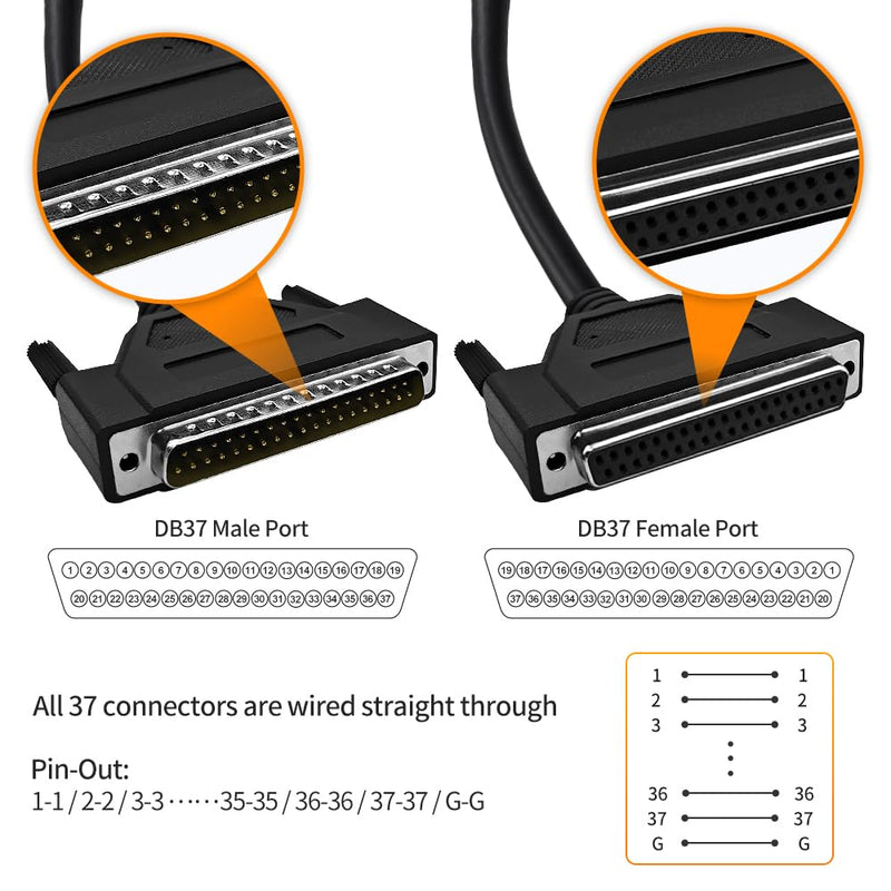 D-Sub 37 Pin Cable Shielded, DB37 Male to Female Cable 5FT, 37Pin DB37 Extension Cable- Black 5'