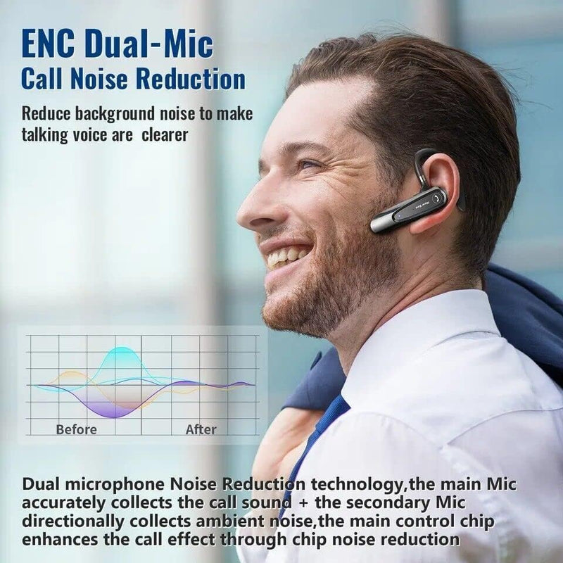 [AUSTRALIA] - New Bee Bluetooth Earpiece V5.0 Wireless Handsfree Headset with Microphone 24 Hrs Driving Headset 60 Days Standby Time for iPhone Android Samsung Laptop Trucker Driver (Black) Black 