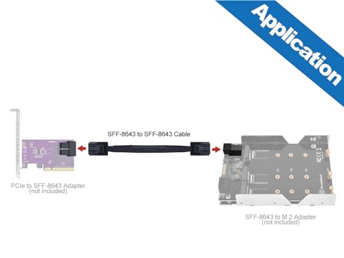 10Gtek 8643/8643-0.5m + 8643/8644 Adapter