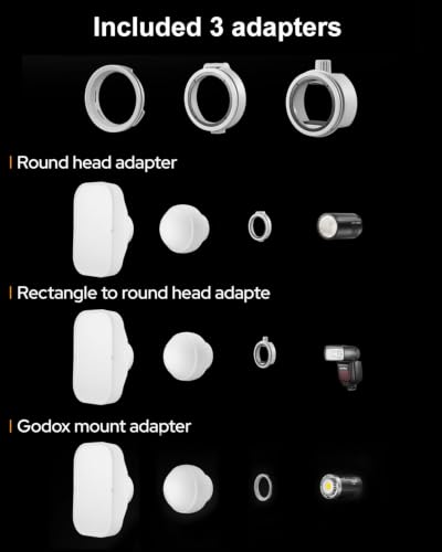 Godox ML-CD15 Diffusion Dome Flash Diffuser Soft Light Modifier Kit Base