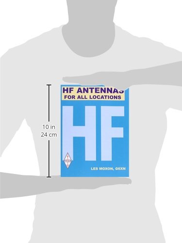 [AUSTRALIA] - Hf Antennas for All Locations 