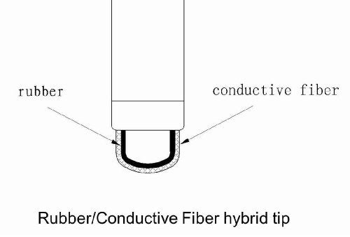 amPen Hybrid Stylus Pen - Interchangeable Hybrid Tip Touchscreen Stylus (Black) Black