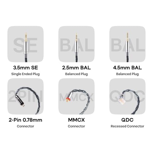 Linsoul KZ ZS10 Pro in Ear Earphones (Without Mic, Glare Blue) +Tripowin Zonie 16 Core Cable(Recessed 2pin, 3.5mm, Moss)