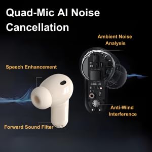 TINGER in-Ear ANC Wireless Earbuds, 35dB Active Noise Canceling Bluetooth Headphones, 24H Playtime Hi-Fi Bass Earphones with IPX4 Waterproof, Built-in Mic for Travel Workout Beige