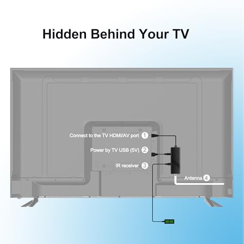 2026 Digital Converter Box for TV with 5V 1A USB Wall Charger Bundle, 1080P ATSC TV Tuner with PVR Recording & Playback, HDMI/AV Output, 2-in-1 Remote, Safe Power Adapter Included