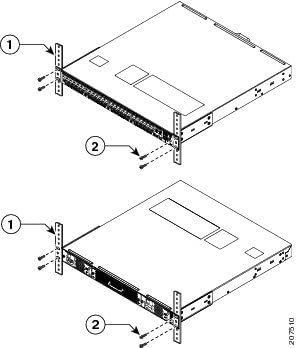 4948E, 4948E-F, 4500-X Series Rackmount Kit Compatible with Cisco C4948E-ACC-KIT=