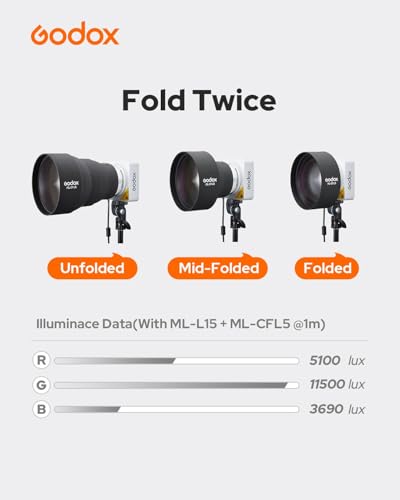 Godox ML-CFL5 Silicone Fresnel Attachment for ML100Bi and ML100R LED Lights