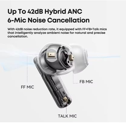 Wireless Earbuds with Hybrid Active Noise Cancellation, Bluetooth 5.4 in-Ear Headphones, 6-Mic ENC Clear Calls, Deep Bass Hi-Fi Stereo, 24H Playtime, IPX5 Waterproof Bluetooth Earbuds