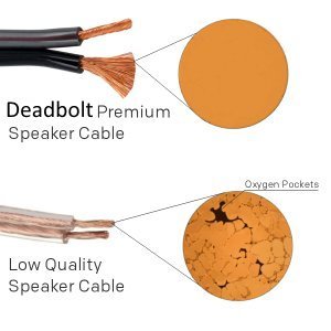 Sewell Deadbolt Terminated Speaker Wire, 3 ft, 259 Strand, 12 AWG Pure Copper, OFC, Deadbolt Banana Plugs SW-32980-3 3 Feet Deadbolt Speaker Wire