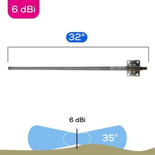 [AUSTRALIA] - Tuned 915MHz LoRa Antenna | Omnidirectional Antenna with Low Signal Loss and VSWR Under 1.2 | IoT Antenna Compatible with Helium Network | 6 dBi with N-Female Connection 