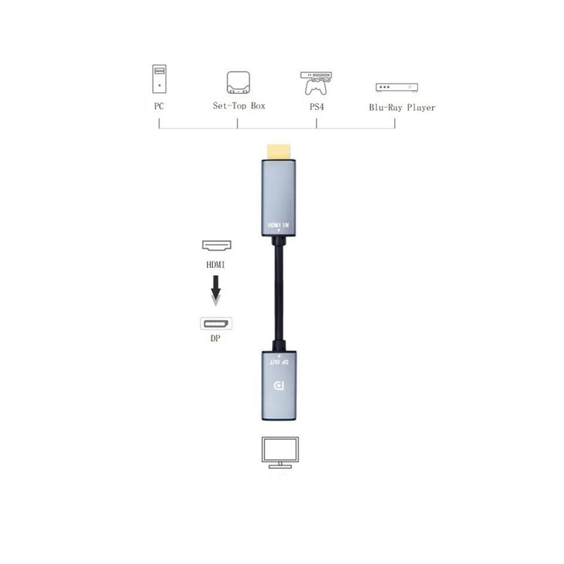 HDMI to DisplayPort Adapter 4K@60Hz High Speed HDMI Male to DP Female Converter Cable Compatible for PC Graphics Card Laptop Mini NS PS5/4 Xbox One/360