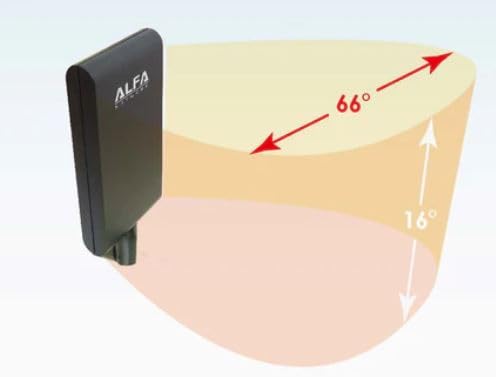 Alfa Network APA-M25 Dual Band 2.4GHz/5GHz 8 / 10dBi high gain Directional Indoor Panel Antenna with RP-SMA Connector (Compare to Asus WL-ANT-157)