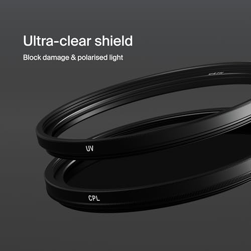 Urth 58mm 2-in-1 Base Lens Filter Kit