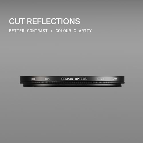 Gobe 39mm Circular Polarizing (CPL) Lens Filter (Pro)