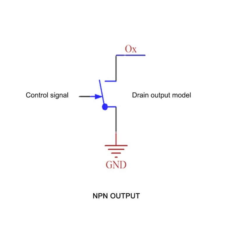 DONGKER 8-Channel PLC Amplifier Circuit Board,DC 3.3V/DC 5V Optocoupler Isolated Module PLC NPN Signal Converter