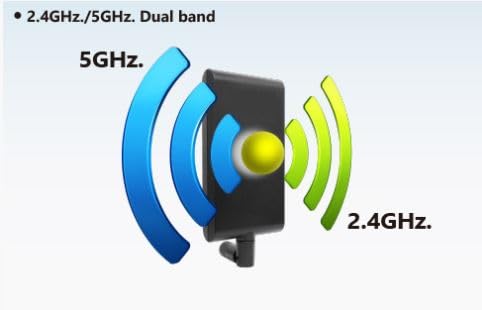 Alfa Network APA-M25 Dual Band 2.4GHz/5GHz 8 / 10dBi high gain Directional Indoor Panel Antenna with RP-SMA Connector (Compare to Asus WL-ANT-157)