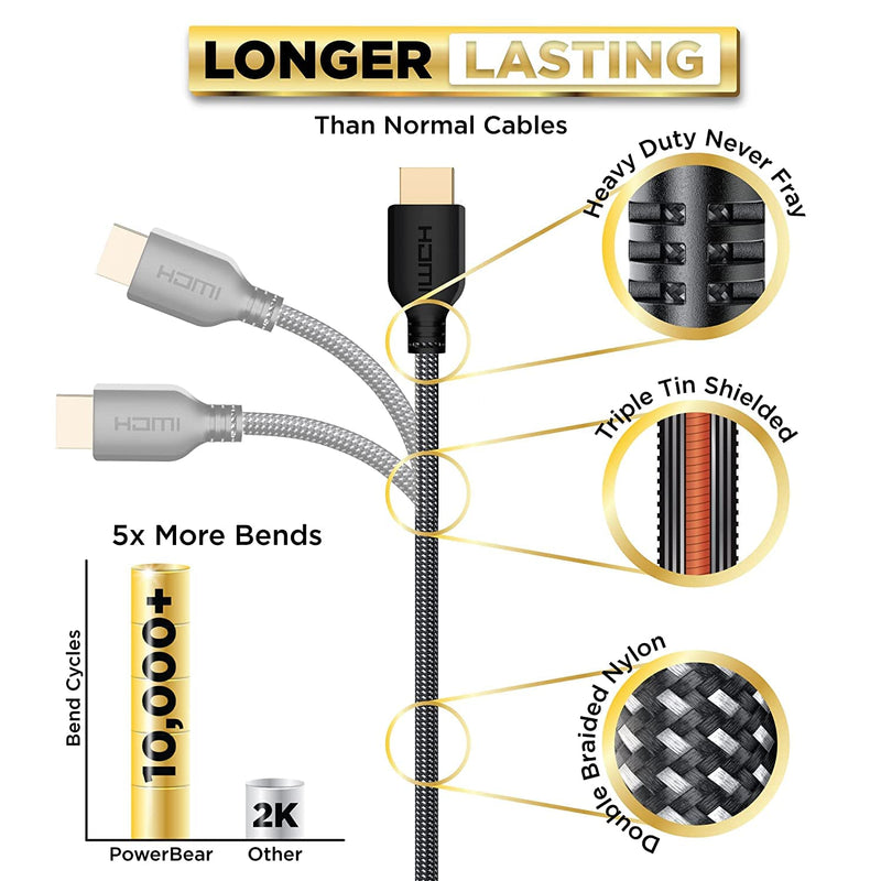 [AUSTRALIA] - 25ft (7.6M) High Speed HDMI Cable Male to Male with Ethernet Black (25 Feet/7.6 Meters) Supports 4K 30Hz, 3D, 1080p and Audio Return CNE60539 25 Feet (Single Pack) HDMI Male to Male 1 Pack 