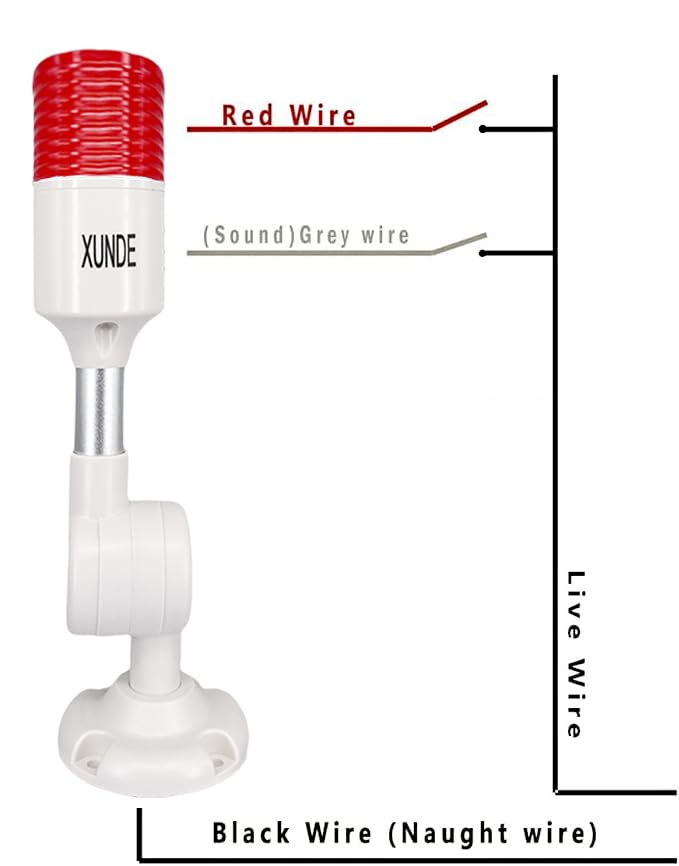 LED Warning Lights XUNDE Industrial Signal Lamp Machine Equipment Indicator Lights, Sound and Light Alarms 24V DC (1-Layer) 1-Layer